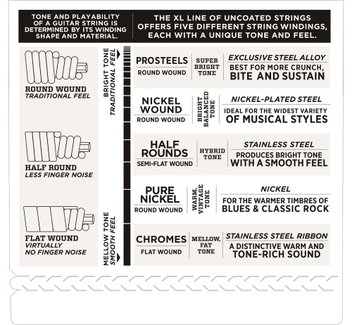 D`ADDARIO EPS165 фото 4